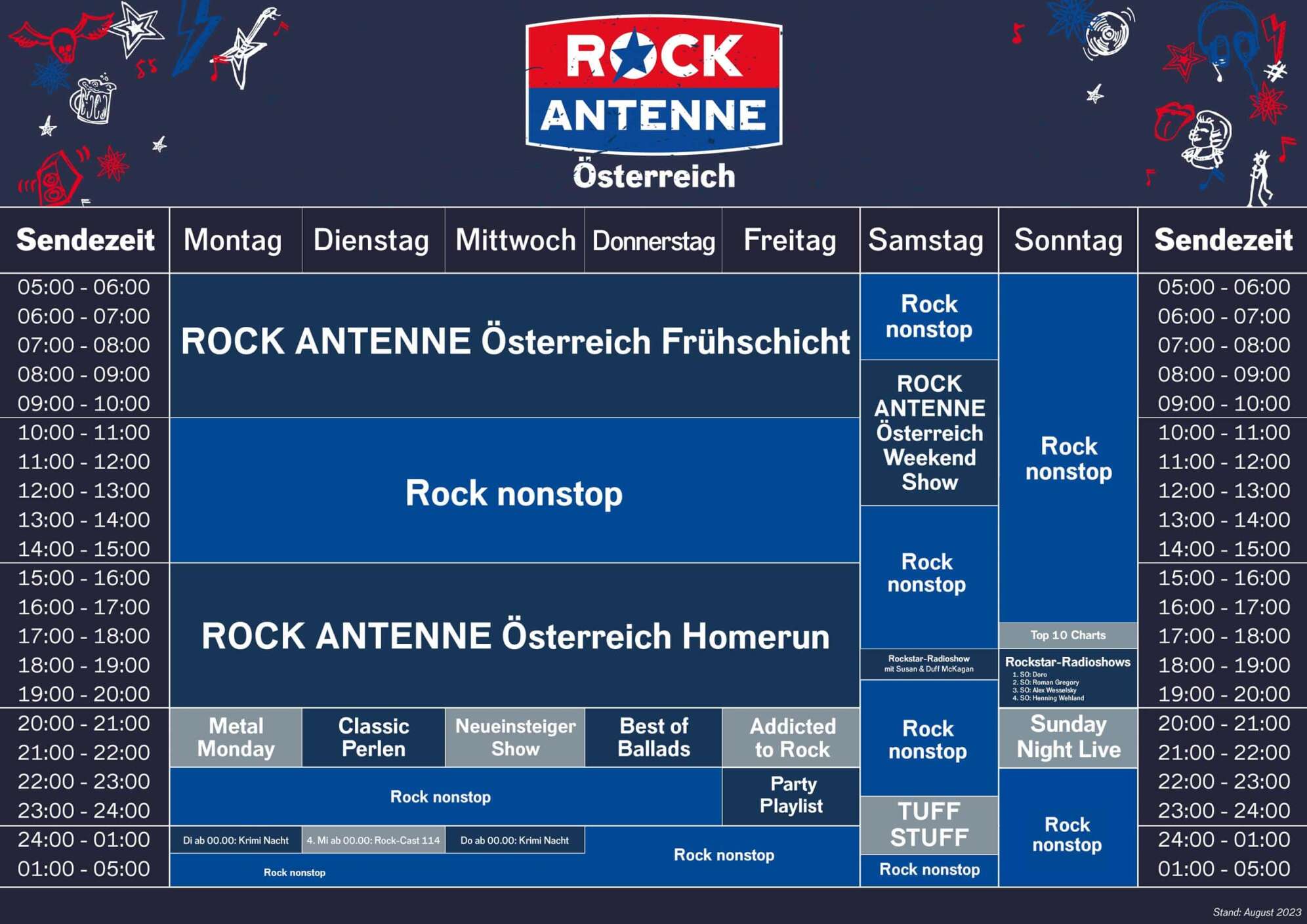 ROCK ANTENNE Österreich Programm